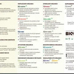 Fertilizzante organico FISH-MIX per stimolare la crescita di microrganismi e trasformare il terreno.