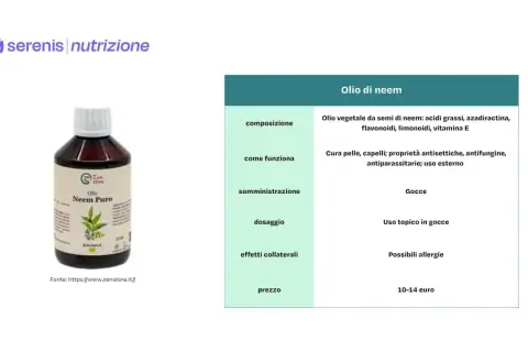 Flacone di Olio di Neem Puro, biologico, con informazioni su composizione, benefici per pelle e capelli, uso esterno e prezzo.
