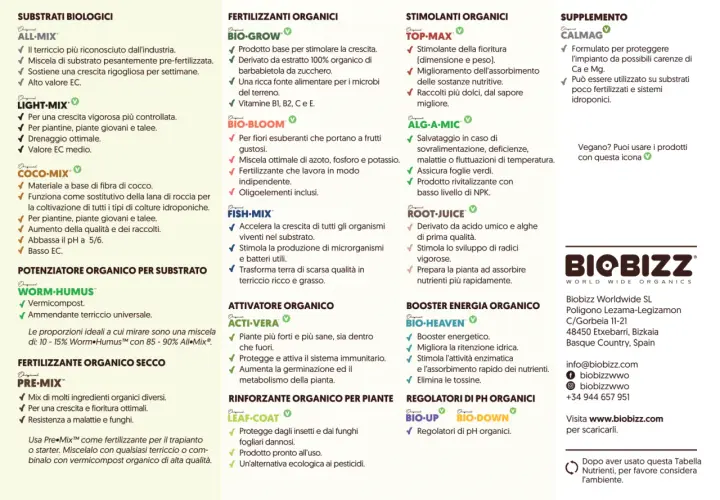 Bio Bloom: per fiori gustosi, miscela ottimale di nutrienti. Il dosaggio corretto assicura frutti saporiti.
