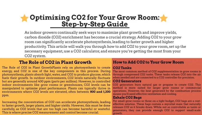 Guida per ottimizzare l'anidride carbonica (CO2) nelle grow room. Aumentare la CO2 accelera la fotosintesi delle piante, favorendo crescita e rese.